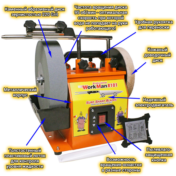 WorkMan 8101 — точильний верстат з кругом 250 мм