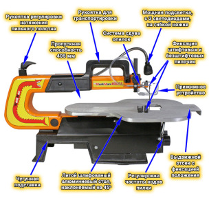 Лобзиковый станок WorkMan 4005A