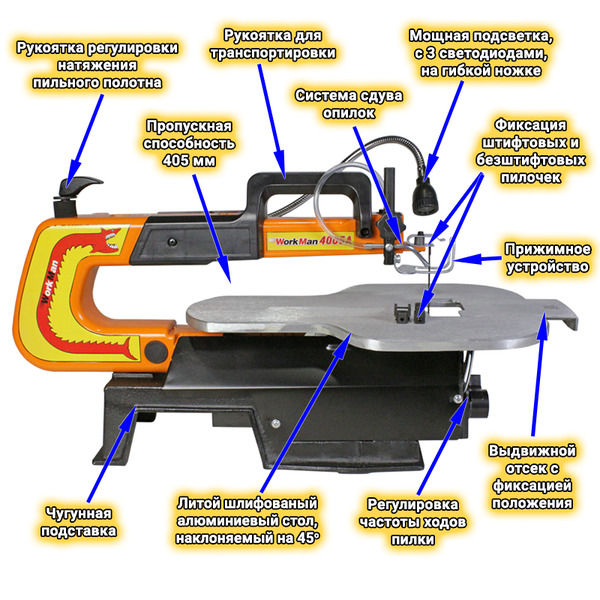 Лобзиковый станок WorkMan 4005A