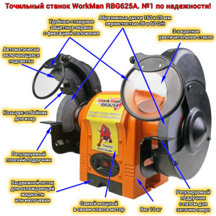 Верстат точильний Workman RBG625A 150 мм 370 ват