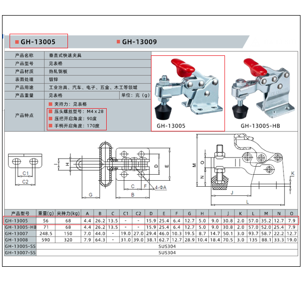 Важільний вертикальний затискач WorkMan GH-13005 68кг