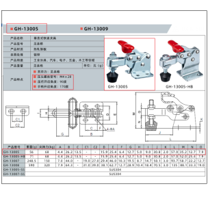 Важільний вертикальний затискач WorkMan GH-13005 68кг
