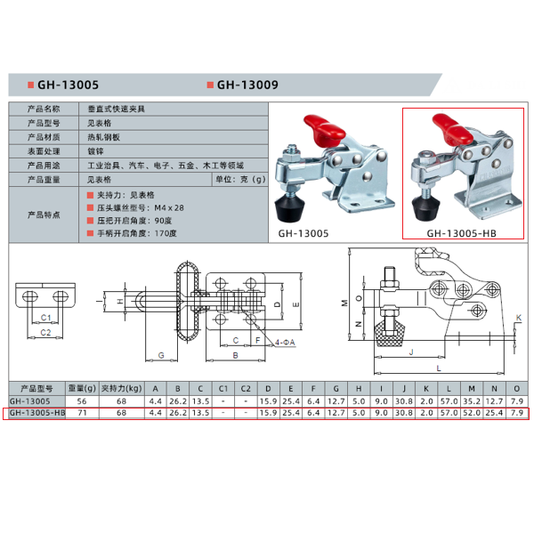 Важільний вертикальний затискач WorkMan GH-13005-HB 68кг