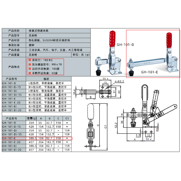 Важільний вертикальний затискач WorkMan GH-101-E 180кг