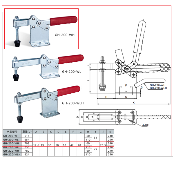 Горизонтальний столярний затискач WorkMan GH‑200‑WH 400кг