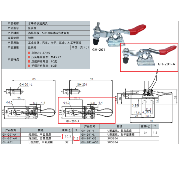 Горизонтальний столярний затискач WorkMan GH-201-A 27кг