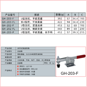 Горизонтальный столярный зажим WorkMan GH‑203‑F 227кг