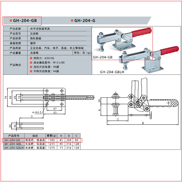Горизонтальний столярний затискач WorkMan GH‑204‑GB 630 кг