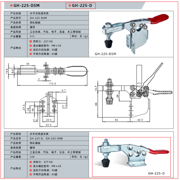 Горизонтальний столярний затискач WorkMan GH-225-D 227кг