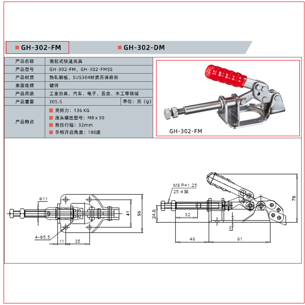 Штовхаючий столярний затискач WorkMan GH‑302‑FM 136кг