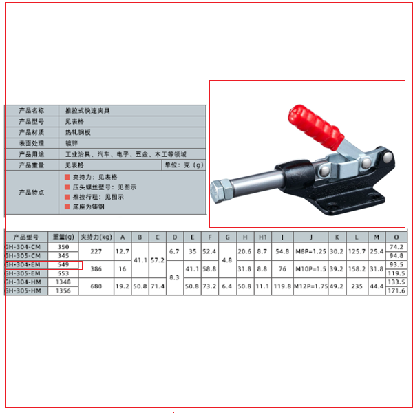 Штовхаючий столярний затискач WorkMan GH-304-EM 386кг