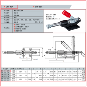 Штовхаючий столярний затискач WorkMan GH-304-CM 227кг